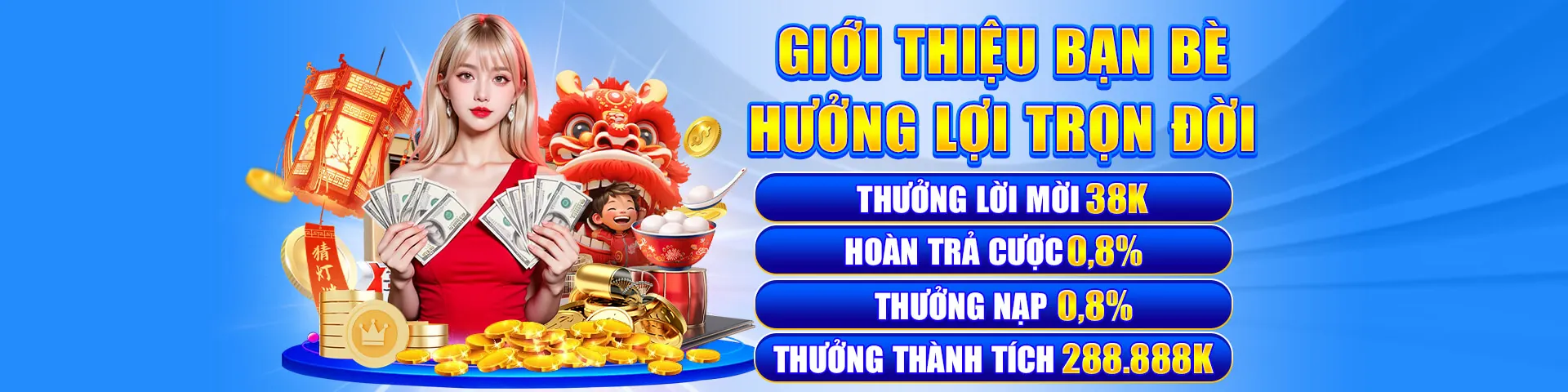 Hình ảnh chính về Tuân thủ GDPR của ứng dụng sp8bet với các biểu tượng bảo mật
