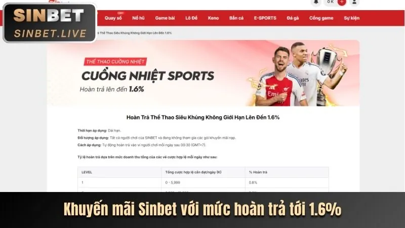 Giao diện trò chơi Bắn Cá trên sp8bet app